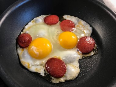 Tavada Kızarmış Yumurtalı Türk Kahvaltısı Sucuk.