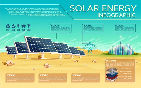 Vektor sluneční energie průmysl infografiky šablona — Stockový vektor