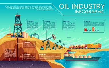 Vektör petrol sanayi iş sunu infographics. Petrol çıkarma, nakliye petrol benzin dizel için. Petrol tankeri illüstrasyon ile petrol derrick pompa Kulesi, demiryolu yakıt tankları, gemi