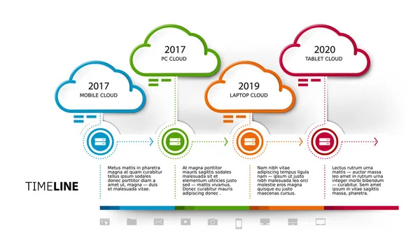 Plantilla de línea de tiempo de servicios de computación en nube vectorial — Vector de stock