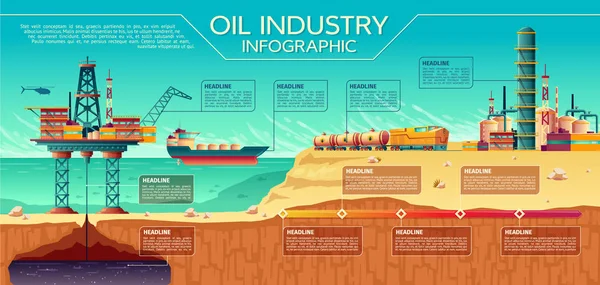 Infografica industria petrolifera vettoriale Piattaforma offshore — Vettoriale Stock
