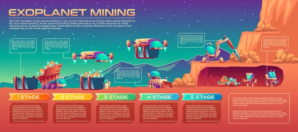 Prostor Planetě Důlní Vektor Osy Futuristické Robota Stroje Extrakci Minerální — Stockový vektor