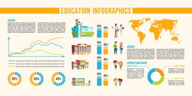 Veri analizi ile eğitim İnfografik afiş