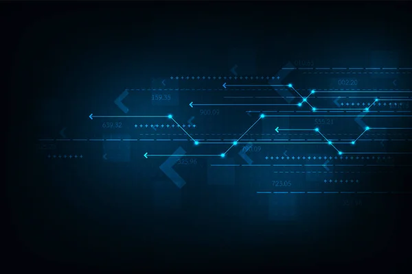 İletişim hızı ile Internet.