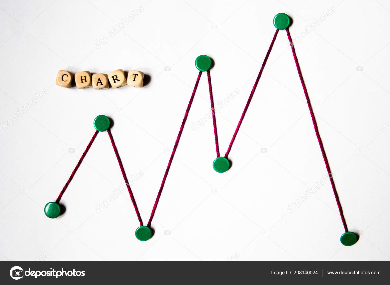 Red Green Stock Chart