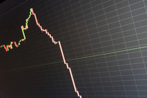 Stock Market Candlestick Chart Showing Sharply Declining Crashing Price Going — Stock Photo, Image