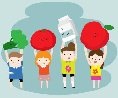 Çocuk ve Gıda grupları