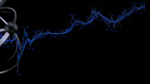 Moving Pendulum Background Stock Market Chart Concept Balance Price Time — Stock Video