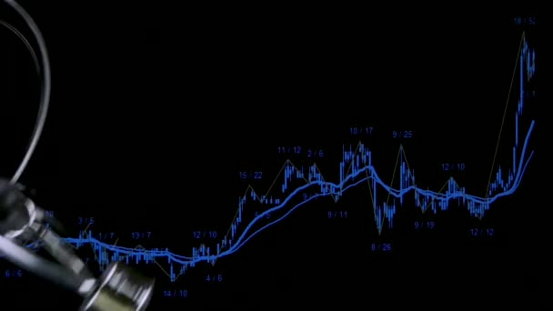 株式市場のチャートの背景に振り子を移動します 価格と時間のバランスの概念 — ストック動画
