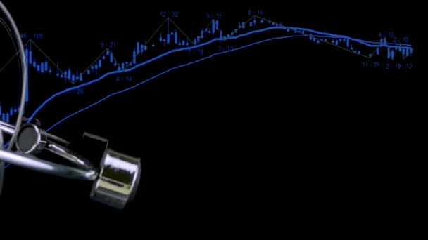 Движущийся Маятник Фоне Графика Фондового Рынка Концепция Баланса Цены Времени — стоковое видео