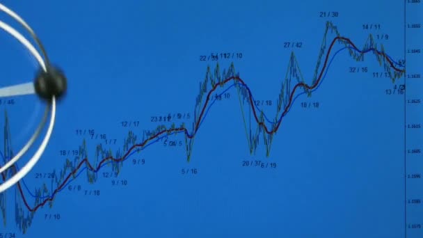 Pohyblivé Kyvadlo Pozadí Grafu Akciového Trhu Koncept Rovnováhy Ceny Času — Stock video