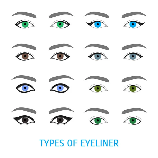 Eyeliner stijlvolle make-up dunne lijn Poster. Vector — Stockvector