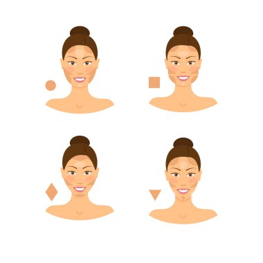 Çizgi film yüz türü öğretici Icon Set şekillendirme. Vektör