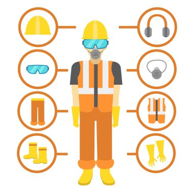 Karikatür kişisel koruyucu donanım kartı Poster. Vektör