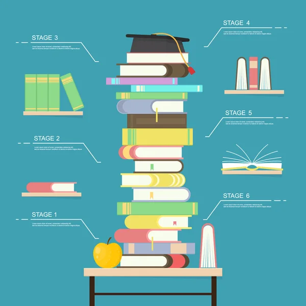 Мультфільм Освіта Інфографічна Банерна картка з книгами. Векторні — стоковий вектор