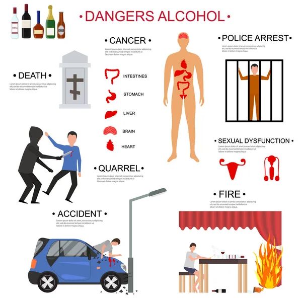 Cartoon Alcoholism Infographic Concept Card Poster (dalam bahasa Inggris). Vektor - Stok Vektor