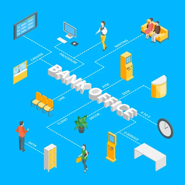 Interior de la Oficina del Banco con Muebles e Infografías de Personas Vista Isométrica. Vector — Archivo Imágenes Vectoriales