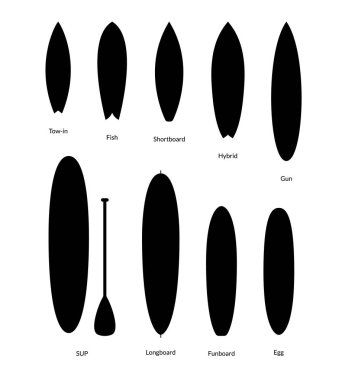 Silhouette Black Surfboards Set Surfers Equipment. Vector clipart