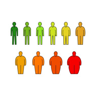 Yağ İnce Siluet Erkekler İşaretler Renkli Çizgi Simge Seti. Vektör