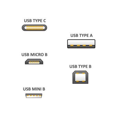 Realistic Detailed 3d USB Types Set with Inscription. Vector clipart