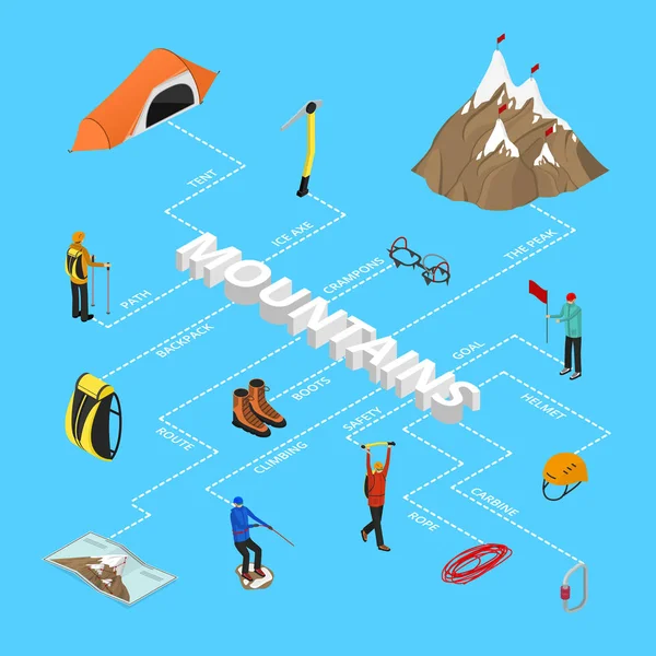 Renk Dağcılık İşaretler 3d Infographics İzometrik Görünüm. Vektör