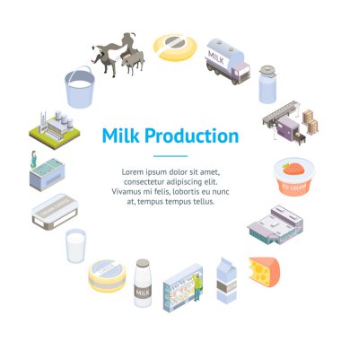 Süt Fabrikası İşaretleri 3d Banner Card Circle Isometric View. Vektör