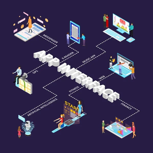 People and App Interfaces Concept Infographics 3d Isometric View. Vector — Stock Vector