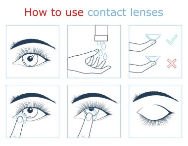 Concept Contour Linear Style Konsepti nasıl kullanılır. Vektör