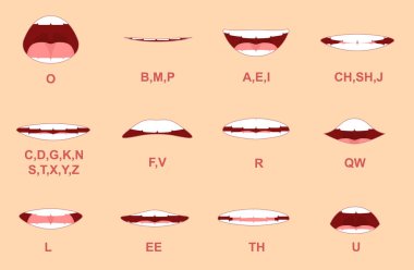 Cartoon Color Talking Mouth Lips Concept Banner Poster Card. Vector clipart