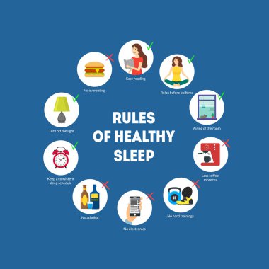 Sağlıklı Uyku Bilgileri Çizgi Film Kuralları Yuvarlak Tasarım Şablonu. Vektör