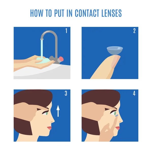 Couleur de bande dessinée Comment utiliser le concept de lentilles de contact. Vecteur — Image vectorielle