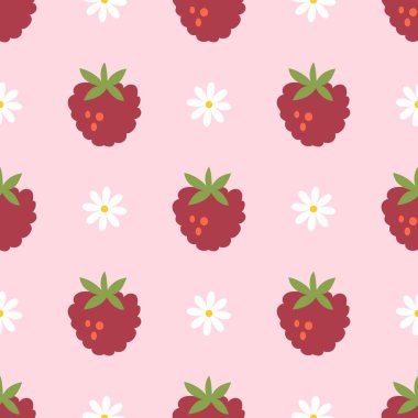 Ahududu meyveli pürüzsüz desen.