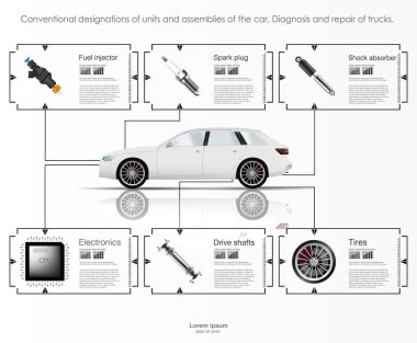 Infographics yük taşıma ve nakliye. Şablon otomobil Infographics of. Soyut sanal grafik değmek kullanıcı arayüzey. Tanılama araçları.