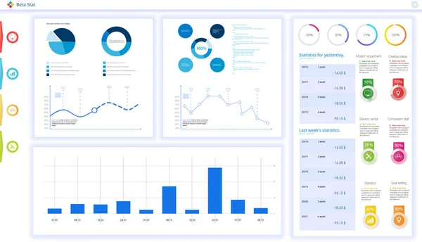 Dashboard, great design for any site purposes. Business infographic template. Vector. Big data concept Dashboard user admin panel template design. Analytics admin dashboard. — Stock Vector