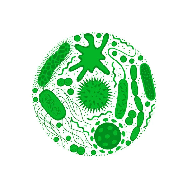 細菌や細菌は 白い背景で隔離 細菌の細胞の形状 Spirilla フラット スタイルのベクトル図 — ストックベクタ