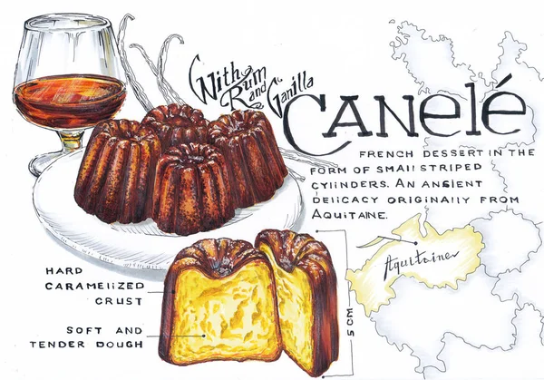 Élelmiszer Rajzolni Francia Canele Sütemények Vázlat Markerek — Stock Fotó