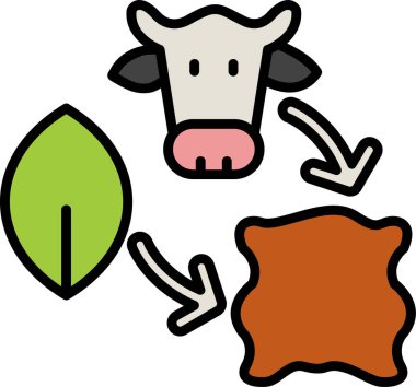 Hayvan çiftliği inek simgesi