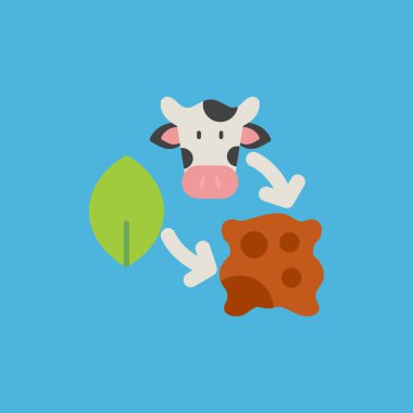 inek ve hayvan simgesi tasarımı