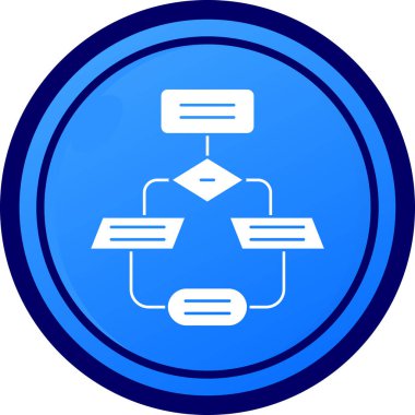 Bir çember simgesinin gösterimi