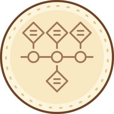 DNA molekülü vektör gösterimi