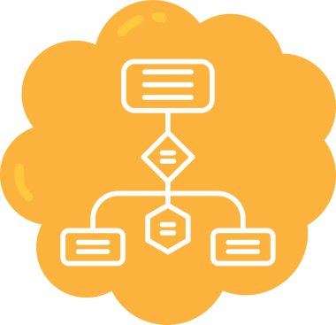 Bulut hesaplama. Basit resimleme