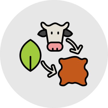 Çizgi film ineğinin vektör çizimi