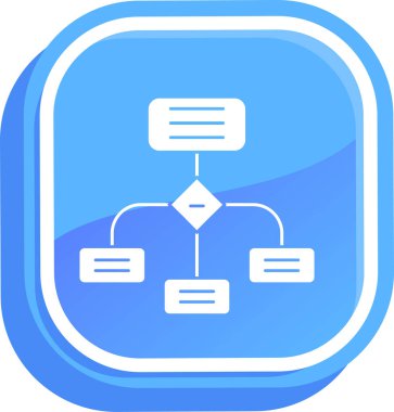 veri analizi. Basit resimleme