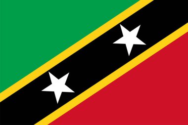 Saint Kitts ve Nevis bayrak vektörü. Karayip devlet bayrağı.
