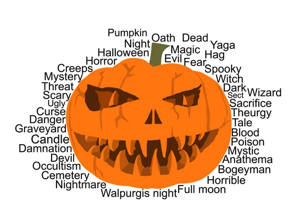 Векторная Иллюстрация Хэллоуина Белом Фоне Страшный Смех Счастливого Джека Фонаря — стоковый вектор