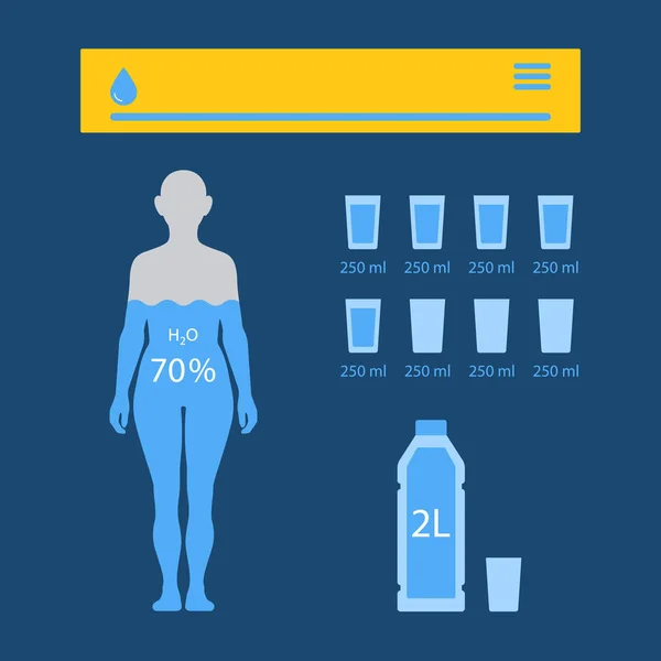 Vodní bilance ploché ilustrace žena nápojové sklo — Stockový vektor