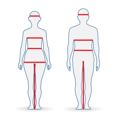 Vücut parametreleri erkek ve kadın tam uzunlukta