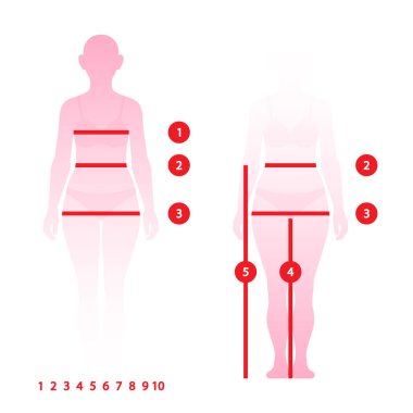 Vücut parametreleri erkek ve kadın tam uzunlukta