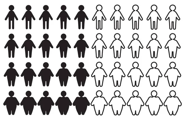 Elhízott Ikonok Vagy Túlsúlyos Szimbólumok Gyűjteménye Vektor Emberek Piktogramok Vékony — Stock Vector