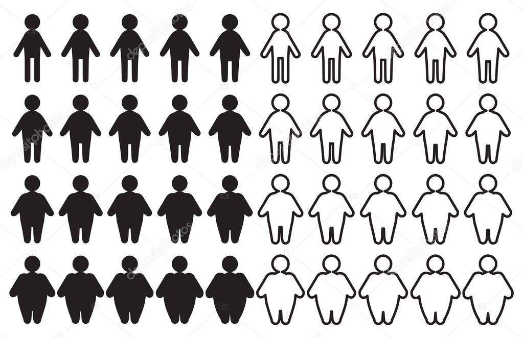 Set of obese icons or overweight symbols. Vector people pictograms with thin to fat transformation for weightloss illustrtion or sprite sheet animation